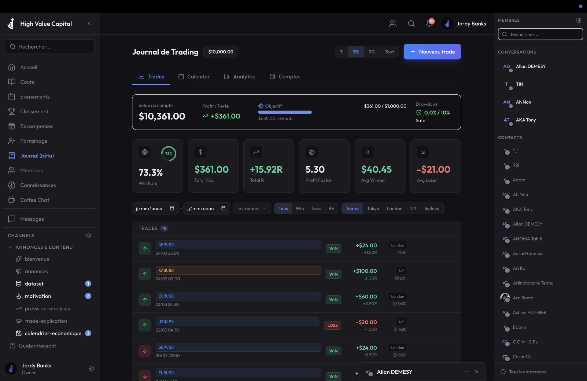 Armoni Trading — Journal de trading avec statistiques en direct